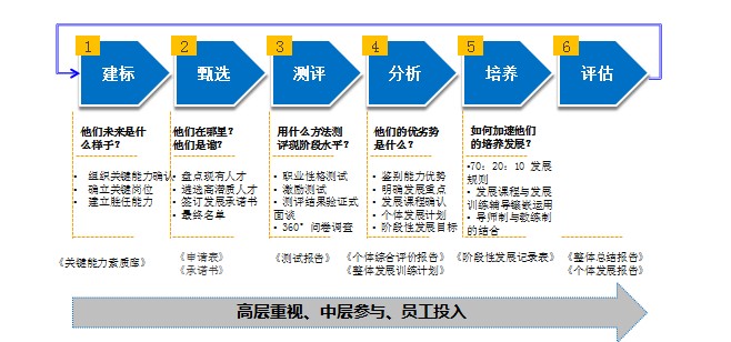 &#20061;&#28216;&#23089;&#20048;&#40;&#78;&#105;&#110;&#101;&#71;&#97;&#109;&#101;&#83;&#112;&#111;&#114;&#116;&#115;&#41;&#23448;&#26041;&#32593;&#31449;&#45;&#20061;&#28216;&#24341;&#39046;&#23089;&#20048;&#28526;&#27969;