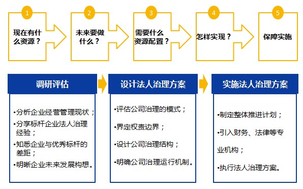 &#20061;&#28216;&#23089;&#20048;&#40;&#78;&#105;&#110;&#101;&#71;&#97;&#109;&#101;&#83;&#112;&#111;&#114;&#116;&#115;&#41;&#23448;&#26041;&#32593;&#31449;&#45;&#20061;&#28216;&#24341;&#39046;&#23089;&#20048;&#28526;&#27969;