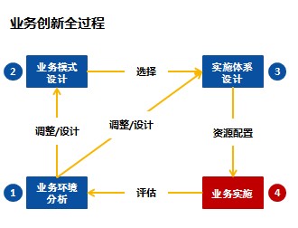 &#20061;&#28216;&#23089;&#20048;&#40;&#78;&#105;&#110;&#101;&#71;&#97;&#109;&#101;&#83;&#112;&#111;&#114;&#116;&#115;&#41;&#23448;&#26041;&#32593;&#31449;&#45;&#20061;&#28216;&#24341;&#39046;&#23089;&#20048;&#28526;&#27969;