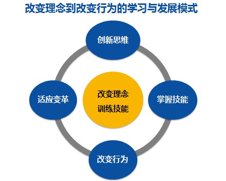 &#20061;&#28216;&#23089;&#20048;&#40;&#78;&#105;&#110;&#101;&#71;&#97;&#109;&#101;&#83;&#112;&#111;&#114;&#116;&#115;&#41;&#23448;&#26041;&#32593;&#31449;&#45;&#20061;&#28216;&#24341;&#39046;&#23089;&#20048;&#28526;&#27969;