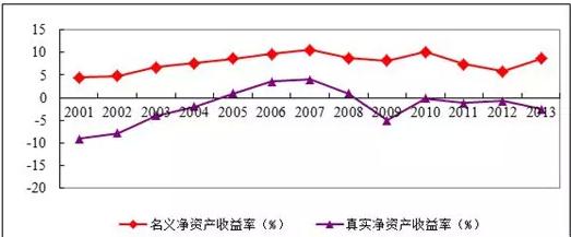 &#20061;&#28216;&#23089;&#20048;&#40;&#78;&#105;&#110;&#101;&#71;&#97;&#109;&#101;&#83;&#112;&#111;&#114;&#116;&#115;&#41;&#23448;&#26041;&#32593;&#31449;&#45;&#20061;&#28216;&#24341;&#39046;&#23089;&#20048;&#28526;&#27969;