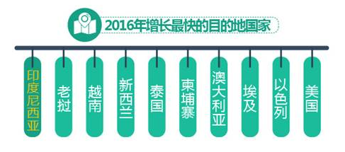 &#20061;&#28216;&#23089;&#20048;&#40;&#78;&#105;&#110;&#101;&#71;&#97;&#109;&#101;&#83;&#112;&#111;&#114;&#116;&#115;&#41;&#23448;&#26041;&#32593;&#31449;&#45;&#20061;&#28216;&#24341;&#39046;&#23089;&#20048;&#28526;&#27969;
