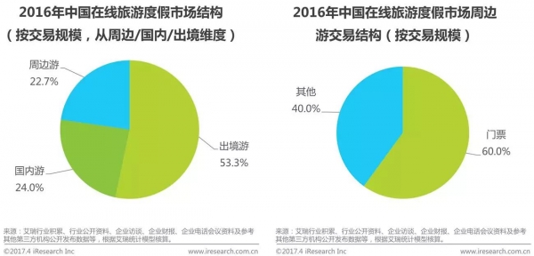 &#20061;&#28216;&#23089;&#20048;&#40;&#78;&#105;&#110;&#101;&#71;&#97;&#109;&#101;&#83;&#112;&#111;&#114;&#116;&#115;&#41;&#23448;&#26041;&#32593;&#31449;&#45;&#20061;&#28216;&#24341;&#39046;&#23089;&#20048;&#28526;&#27969;