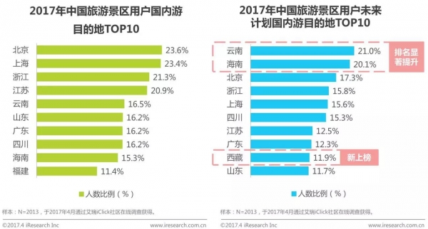 &#20061;&#28216;&#23089;&#20048;&#40;&#78;&#105;&#110;&#101;&#71;&#97;&#109;&#101;&#83;&#112;&#111;&#114;&#116;&#115;&#41;&#23448;&#26041;&#32593;&#31449;&#45;&#20061;&#28216;&#24341;&#39046;&#23089;&#20048;&#28526;&#27969;
