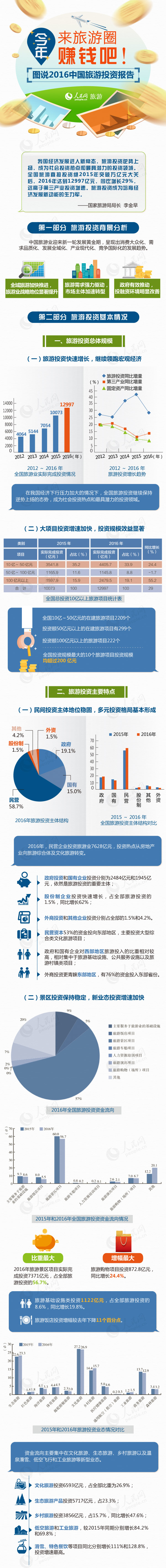 &#20061;&#28216;&#23089;&#20048;&#40;&#78;&#105;&#110;&#101;&#71;&#97;&#109;&#101;&#83;&#112;&#111;&#114;&#116;&#115;&#41;&#23448;&#26041;&#32593;&#31449;&#45;&#20061;&#28216;&#24341;&#39046;&#23089;&#20048;&#28526;&#27969;
