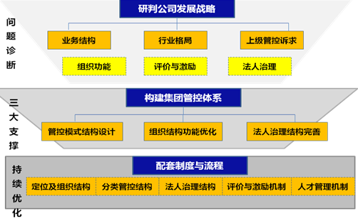 &#20061;&#28216;&#23089;&#20048;&#40;&#78;&#105;&#110;&#101;&#71;&#97;&#109;&#101;&#83;&#112;&#111;&#114;&#116;&#115;&#41;&#23448;&#26041;&#32593;&#31449;&#45;&#20061;&#28216;&#24341;&#39046;&#23089;&#20048;&#28526;&#27969;