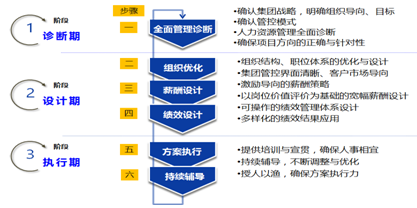 &#20061;&#28216;&#23089;&#20048;&#40;&#78;&#105;&#110;&#101;&#71;&#97;&#109;&#101;&#83;&#112;&#111;&#114;&#116;&#115;&#41;&#23448;&#26041;&#32593;&#31449;&#45;&#20061;&#28216;&#24341;&#39046;&#23089;&#20048;&#28526;&#27969;