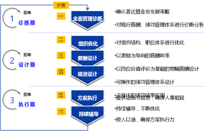 &#20061;&#28216;&#23089;&#20048;&#40;&#78;&#105;&#110;&#101;&#71;&#97;&#109;&#101;&#83;&#112;&#111;&#114;&#116;&#115;&#41;&#23448;&#26041;&#32593;&#31449;&#45;&#20061;&#28216;&#24341;&#39046;&#23089;&#20048;&#28526;&#27969;