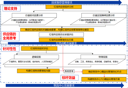 &#20061;&#28216;&#23089;&#20048;&#40;&#78;&#105;&#110;&#101;&#71;&#97;&#109;&#101;&#83;&#112;&#111;&#114;&#116;&#115;&#41;&#23448;&#26041;&#32593;&#31449;&#45;&#20061;&#28216;&#24341;&#39046;&#23089;&#20048;&#28526;&#27969;