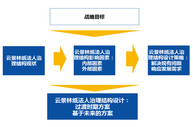 &#20061;&#28216;&#23089;&#20048;&#40;&#78;&#105;&#110;&#101;&#71;&#97;&#109;&#101;&#83;&#112;&#111;&#114;&#116;&#115;&#41;&#23448;&#26041;&#32593;&#31449;&#45;&#20061;&#28216;&#24341;&#39046;&#23089;&#20048;&#28526;&#27969;