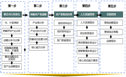 &#20061;&#28216;&#23089;&#20048;&#40;&#78;&#105;&#110;&#101;&#71;&#97;&#109;&#101;&#83;&#112;&#111;&#114;&#116;&#115;&#41;&#23448;&#26041;&#32593;&#31449;&#45;&#20061;&#28216;&#24341;&#39046;&#23089;&#20048;&#28526;&#27969;