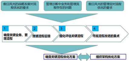 &#20061;&#28216;&#23089;&#20048;&#40;&#78;&#105;&#110;&#101;&#71;&#97;&#109;&#101;&#83;&#112;&#111;&#114;&#116;&#115;&#41;&#23448;&#26041;&#32593;&#31449;&#45;&#20061;&#28216;&#24341;&#39046;&#23089;&#20048;&#28526;&#27969;