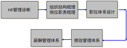 &#20061;&#28216;&#23089;&#20048;&#40;&#78;&#105;&#110;&#101;&#71;&#97;&#109;&#101;&#83;&#112;&#111;&#114;&#116;&#115;&#41;&#23448;&#26041;&#32593;&#31449;&#45;&#20061;&#28216;&#24341;&#39046;&#23089;&#20048;&#28526;&#27969;