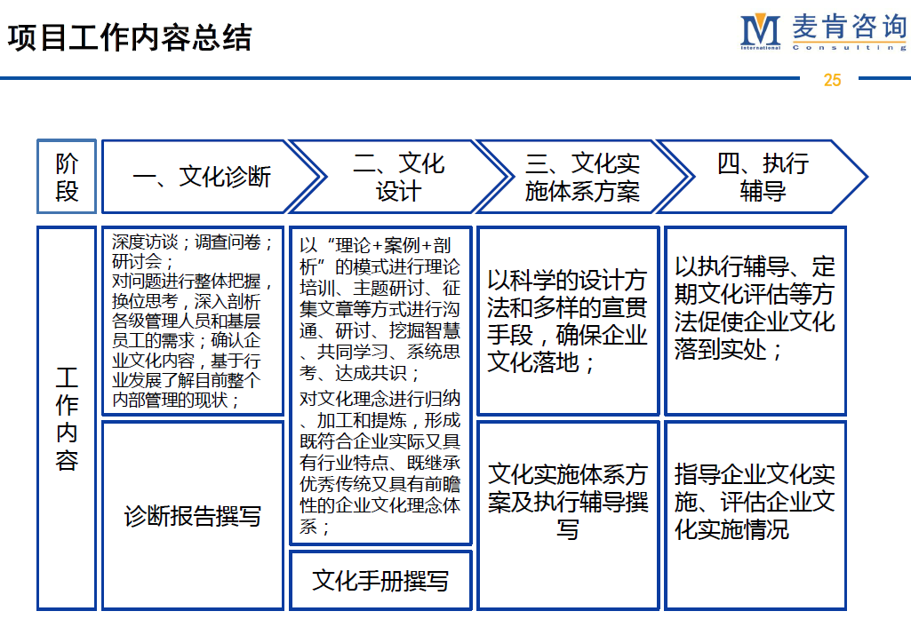 &#20061;&#28216;&#23089;&#20048;&#40;&#78;&#105;&#110;&#101;&#71;&#97;&#109;&#101;&#83;&#112;&#111;&#114;&#116;&#115;&#41;&#23448;&#26041;&#32593;&#31449;&#45;&#20061;&#28216;&#24341;&#39046;&#23089;&#20048;&#28526;&#27969;