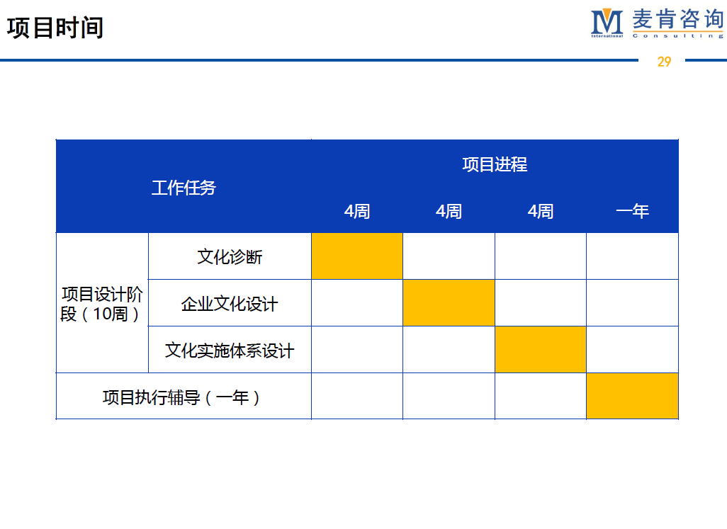 &#20061;&#28216;&#23089;&#20048;&#40;&#78;&#105;&#110;&#101;&#71;&#97;&#109;&#101;&#83;&#112;&#111;&#114;&#116;&#115;&#41;&#23448;&#26041;&#32593;&#31449;&#45;&#20061;&#28216;&#24341;&#39046;&#23089;&#20048;&#28526;&#27969;