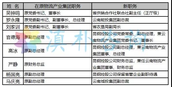 &#20061;&#28216;&#23089;&#20048;&#40;&#78;&#105;&#110;&#101;&#71;&#97;&#109;&#101;&#83;&#112;&#111;&#114;&#116;&#115;&#41;&#23448;&#26041;&#32593;&#31449;&#45;&#20061;&#28216;&#24341;&#39046;&#23089;&#20048;&#28526;&#27969;