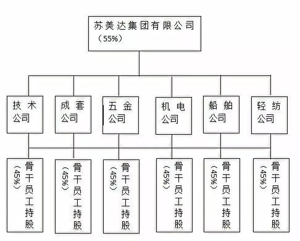 &#20061;&#28216;&#23089;&#20048;&#40;&#78;&#105;&#110;&#101;&#71;&#97;&#109;&#101;&#83;&#112;&#111;&#114;&#116;&#115;&#41;&#23448;&#26041;&#32593;&#31449;&#45;&#20061;&#28216;&#24341;&#39046;&#23089;&#20048;&#28526;&#27969;