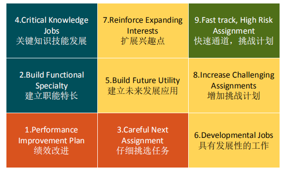 &#20061;&#28216;&#23089;&#20048;&#40;&#78;&#105;&#110;&#101;&#71;&#97;&#109;&#101;&#83;&#112;&#111;&#114;&#116;&#115;&#41;&#23448;&#26041;&#32593;&#31449;&#45;&#20061;&#28216;&#24341;&#39046;&#23089;&#20048;&#28526;&#27969;