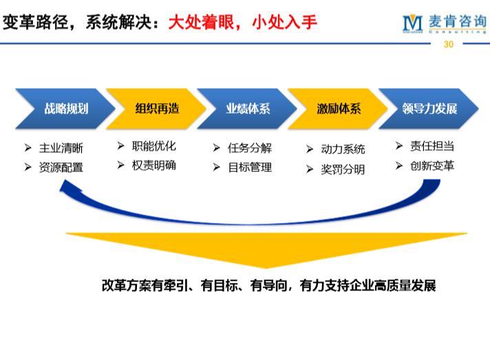 &#20061;&#28216;&#23089;&#20048;&#40;&#78;&#105;&#110;&#101;&#71;&#97;&#109;&#101;&#83;&#112;&#111;&#114;&#116;&#115;&#41;&#23448;&#26041;&#32593;&#31449;&#45;&#20061;&#28216;&#24341;&#39046;&#23089;&#20048;&#28526;&#27969;