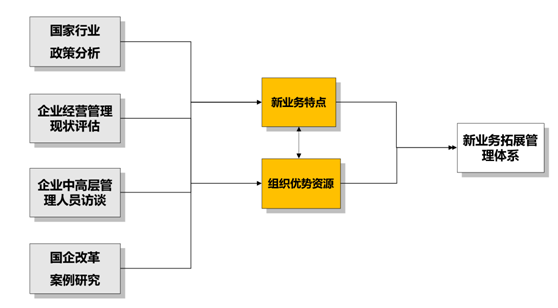 &#20061;&#28216;&#23089;&#20048;&#40;&#78;&#105;&#110;&#101;&#71;&#97;&#109;&#101;&#83;&#112;&#111;&#114;&#116;&#115;&#41;&#23448;&#26041;&#32593;&#31449;&#45;&#20061;&#28216;&#24341;&#39046;&#23089;&#20048;&#28526;&#27969;