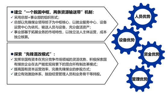 &#20061;&#28216;&#23089;&#20048;&#40;&#78;&#105;&#110;&#101;&#71;&#97;&#109;&#101;&#83;&#112;&#111;&#114;&#116;&#115;&#41;&#23448;&#26041;&#32593;&#31449;&#45;&#20061;&#28216;&#24341;&#39046;&#23089;&#20048;&#28526;&#27969;