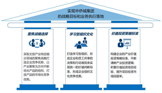 &#20061;&#28216;&#23089;&#20048;&#40;&#78;&#105;&#110;&#101;&#71;&#97;&#109;&#101;&#83;&#112;&#111;&#114;&#116;&#115;&#41;&#23448;&#26041;&#32593;&#31449;&#45;&#20061;&#28216;&#24341;&#39046;&#23089;&#20048;&#28526;&#27969;