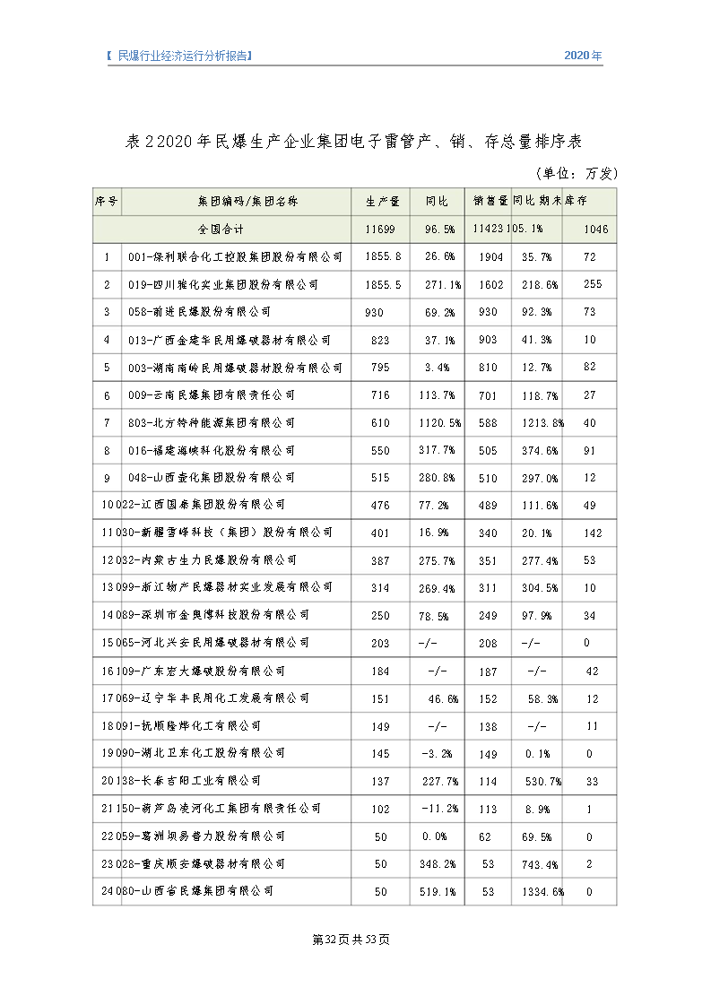 &#20061;&#28216;&#23089;&#20048;&#40;&#78;&#105;&#110;&#101;&#71;&#97;&#109;&#101;&#83;&#112;&#111;&#114;&#116;&#115;&#41;&#23448;&#26041;&#32593;&#31449;&#45;&#20061;&#28216;&#24341;&#39046;&#23089;&#20048;&#28526;&#27969;