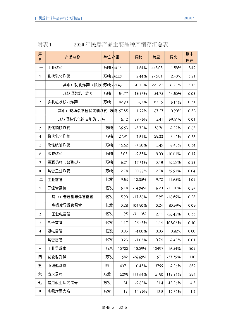 &#20061;&#28216;&#23089;&#20048;&#40;&#78;&#105;&#110;&#101;&#71;&#97;&#109;&#101;&#83;&#112;&#111;&#114;&#116;&#115;&#41;&#23448;&#26041;&#32593;&#31449;&#45;&#20061;&#28216;&#24341;&#39046;&#23089;&#20048;&#28526;&#27969;