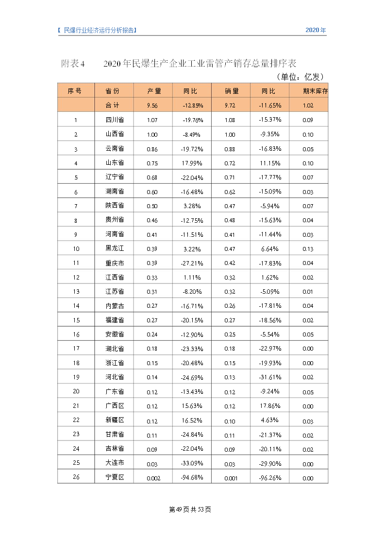 &#20061;&#28216;&#23089;&#20048;&#40;&#78;&#105;&#110;&#101;&#71;&#97;&#109;&#101;&#83;&#112;&#111;&#114;&#116;&#115;&#41;&#23448;&#26041;&#32593;&#31449;&#45;&#20061;&#28216;&#24341;&#39046;&#23089;&#20048;&#28526;&#27969;