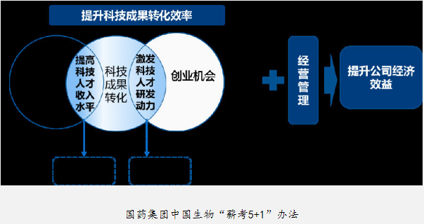 &#20061;&#28216;&#23089;&#20048;&#40;&#78;&#105;&#110;&#101;&#71;&#97;&#109;&#101;&#83;&#112;&#111;&#114;&#116;&#115;&#41;&#23448;&#26041;&#32593;&#31449;&#45;&#20061;&#28216;&#24341;&#39046;&#23089;&#20048;&#28526;&#27969;