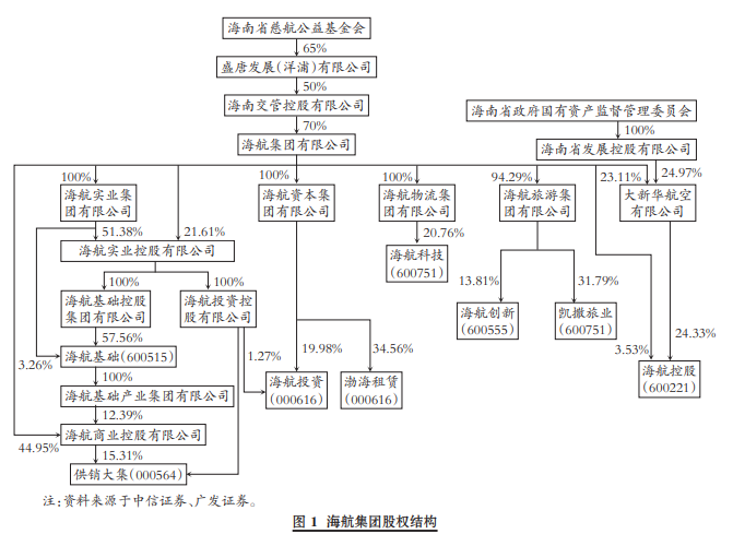 &#20061;&#28216;&#23089;&#20048;&#40;&#78;&#105;&#110;&#101;&#71;&#97;&#109;&#101;&#83;&#112;&#111;&#114;&#116;&#115;&#41;&#23448;&#26041;&#32593;&#31449;&#45;&#20061;&#28216;&#24341;&#39046;&#23089;&#20048;&#28526;&#27969;
