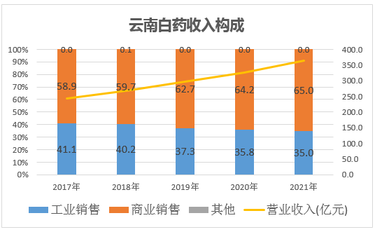 &#20061;&#28216;&#23089;&#20048;&#40;&#78;&#105;&#110;&#101;&#71;&#97;&#109;&#101;&#83;&#112;&#111;&#114;&#116;&#115;&#41;&#23448;&#26041;&#32593;&#31449;&#45;&#20061;&#28216;&#24341;&#39046;&#23089;&#20048;&#28526;&#27969;