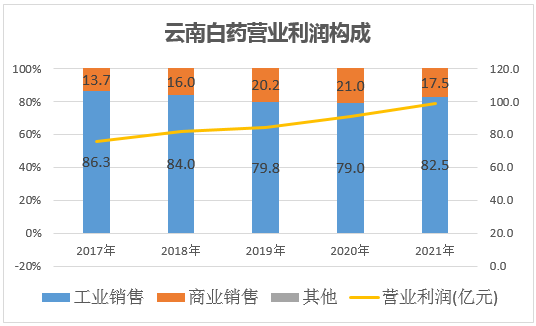 &#20061;&#28216;&#23089;&#20048;&#40;&#78;&#105;&#110;&#101;&#71;&#97;&#109;&#101;&#83;&#112;&#111;&#114;&#116;&#115;&#41;&#23448;&#26041;&#32593;&#31449;&#45;&#20061;&#28216;&#24341;&#39046;&#23089;&#20048;&#28526;&#27969;