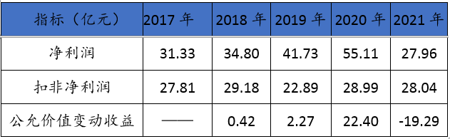 &#20061;&#28216;&#23089;&#20048;&#40;&#78;&#105;&#110;&#101;&#71;&#97;&#109;&#101;&#83;&#112;&#111;&#114;&#116;&#115;&#41;&#23448;&#26041;&#32593;&#31449;&#45;&#20061;&#28216;&#24341;&#39046;&#23089;&#20048;&#28526;&#27969;