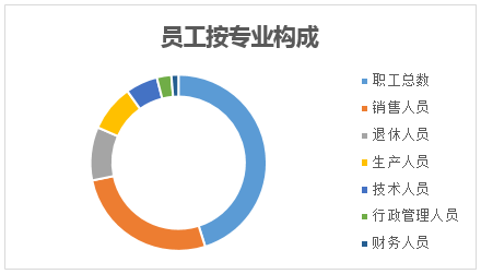 &#20061;&#28216;&#23089;&#20048;&#40;&#78;&#105;&#110;&#101;&#71;&#97;&#109;&#101;&#83;&#112;&#111;&#114;&#116;&#115;&#41;&#23448;&#26041;&#32593;&#31449;&#45;&#20061;&#28216;&#24341;&#39046;&#23089;&#20048;&#28526;&#27969;