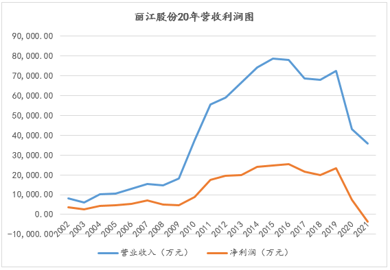&#20061;&#28216;&#23089;&#20048;&#40;&#78;&#105;&#110;&#101;&#71;&#97;&#109;&#101;&#83;&#112;&#111;&#114;&#116;&#115;&#41;&#23448;&#26041;&#32593;&#31449;&#45;&#20061;&#28216;&#24341;&#39046;&#23089;&#20048;&#28526;&#27969;