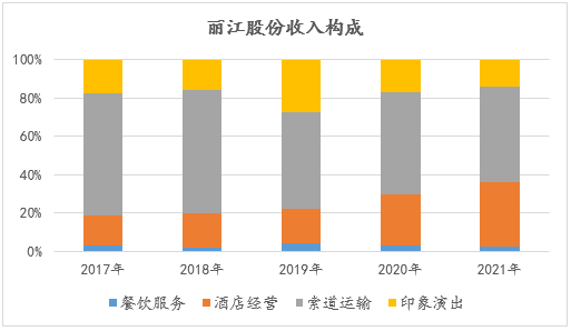 &#20061;&#28216;&#23089;&#20048;&#40;&#78;&#105;&#110;&#101;&#71;&#97;&#109;&#101;&#83;&#112;&#111;&#114;&#116;&#115;&#41;&#23448;&#26041;&#32593;&#31449;&#45;&#20061;&#28216;&#24341;&#39046;&#23089;&#20048;&#28526;&#27969;