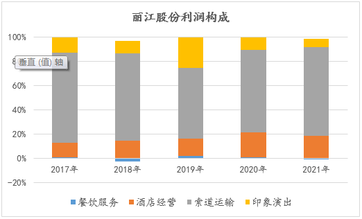 &#20061;&#28216;&#23089;&#20048;&#40;&#78;&#105;&#110;&#101;&#71;&#97;&#109;&#101;&#83;&#112;&#111;&#114;&#116;&#115;&#41;&#23448;&#26041;&#32593;&#31449;&#45;&#20061;&#28216;&#24341;&#39046;&#23089;&#20048;&#28526;&#27969;