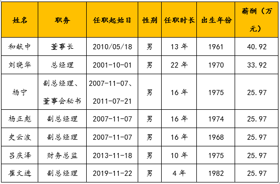 &#20061;&#28216;&#23089;&#20048;&#40;&#78;&#105;&#110;&#101;&#71;&#97;&#109;&#101;&#83;&#112;&#111;&#114;&#116;&#115;&#41;&#23448;&#26041;&#32593;&#31449;&#45;&#20061;&#28216;&#24341;&#39046;&#23089;&#20048;&#28526;&#27969;