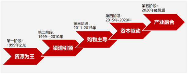&#20061;&#28216;&#23089;&#20048;&#40;&#78;&#105;&#110;&#101;&#71;&#97;&#109;&#101;&#83;&#112;&#111;&#114;&#116;&#115;&#41;&#23448;&#26041;&#32593;&#31449;&#45;&#20061;&#28216;&#24341;&#39046;&#23089;&#20048;&#28526;&#27969;