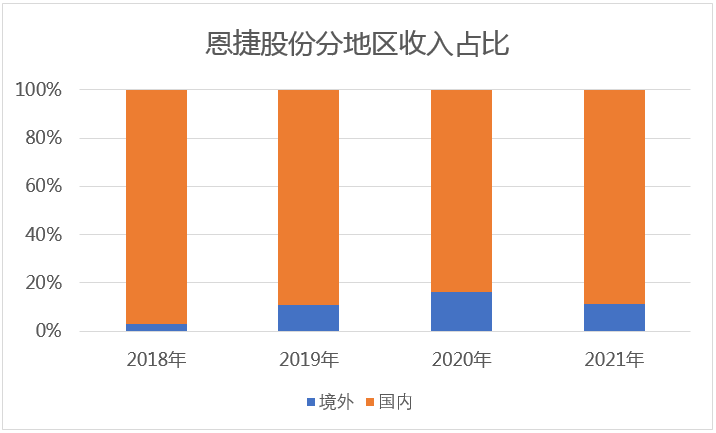 &#20061;&#28216;&#23089;&#20048;&#40;&#78;&#105;&#110;&#101;&#71;&#97;&#109;&#101;&#83;&#112;&#111;&#114;&#116;&#115;&#41;&#23448;&#26041;&#32593;&#31449;&#45;&#20061;&#28216;&#24341;&#39046;&#23089;&#20048;&#28526;&#27969;