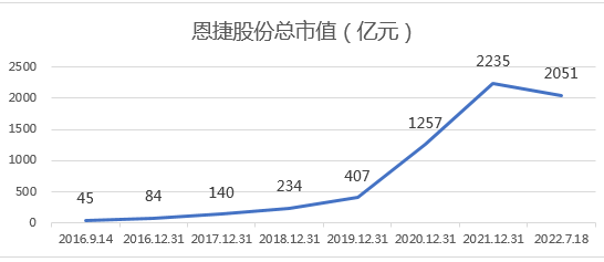 &#20061;&#28216;&#23089;&#20048;&#40;&#78;&#105;&#110;&#101;&#71;&#97;&#109;&#101;&#83;&#112;&#111;&#114;&#116;&#115;&#41;&#23448;&#26041;&#32593;&#31449;&#45;&#20061;&#28216;&#24341;&#39046;&#23089;&#20048;&#28526;&#27969;
