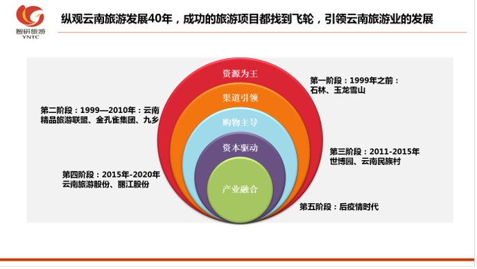 &#20061;&#28216;&#23089;&#20048;&#40;&#78;&#105;&#110;&#101;&#71;&#97;&#109;&#101;&#83;&#112;&#111;&#114;&#116;&#115;&#41;&#23448;&#26041;&#32593;&#31449;&#45;&#20061;&#28216;&#24341;&#39046;&#23089;&#20048;&#28526;&#27969;