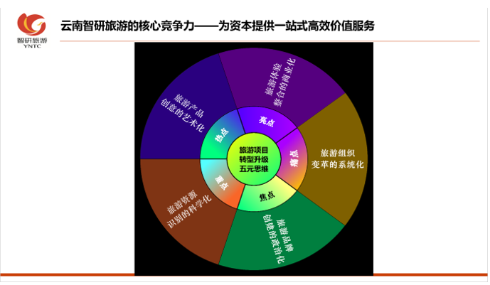&#20061;&#28216;&#23089;&#20048;&#40;&#78;&#105;&#110;&#101;&#71;&#97;&#109;&#101;&#83;&#112;&#111;&#114;&#116;&#115;&#41;&#23448;&#26041;&#32593;&#31449;&#45;&#20061;&#28216;&#24341;&#39046;&#23089;&#20048;&#28526;&#27969;