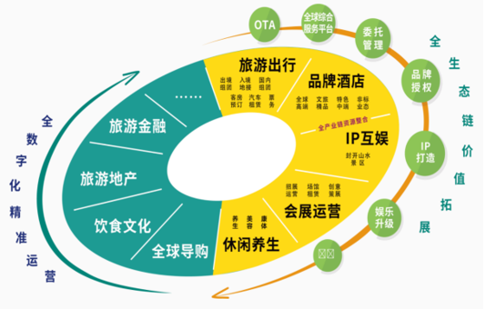 &#20061;&#28216;&#23089;&#20048;&#40;&#78;&#105;&#110;&#101;&#71;&#97;&#109;&#101;&#83;&#112;&#111;&#114;&#116;&#115;&#41;&#23448;&#26041;&#32593;&#31449;&#45;&#20061;&#28216;&#24341;&#39046;&#23089;&#20048;&#28526;&#27969;