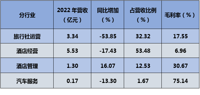 &#20061;&#28216;&#23089;&#20048;&#40;&#78;&#105;&#110;&#101;&#71;&#97;&#109;&#101;&#83;&#112;&#111;&#114;&#116;&#115;&#41;&#23448;&#26041;&#32593;&#31449;&#45;&#20061;&#28216;&#24341;&#39046;&#23089;&#20048;&#28526;&#27969;