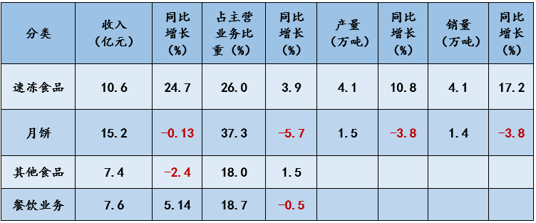 &#20061;&#28216;&#23089;&#20048;&#40;&#78;&#105;&#110;&#101;&#71;&#97;&#109;&#101;&#83;&#112;&#111;&#114;&#116;&#115;&#41;&#23448;&#26041;&#32593;&#31449;&#45;&#20061;&#28216;&#24341;&#39046;&#23089;&#20048;&#28526;&#27969;