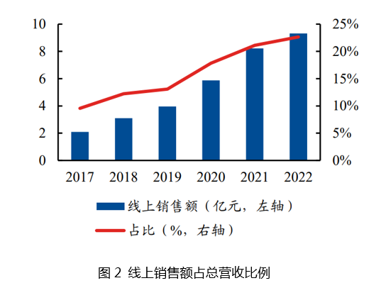 &#20061;&#28216;&#23089;&#20048;&#40;&#78;&#105;&#110;&#101;&#71;&#97;&#109;&#101;&#83;&#112;&#111;&#114;&#116;&#115;&#41;&#23448;&#26041;&#32593;&#31449;&#45;&#20061;&#28216;&#24341;&#39046;&#23089;&#20048;&#28526;&#27969;