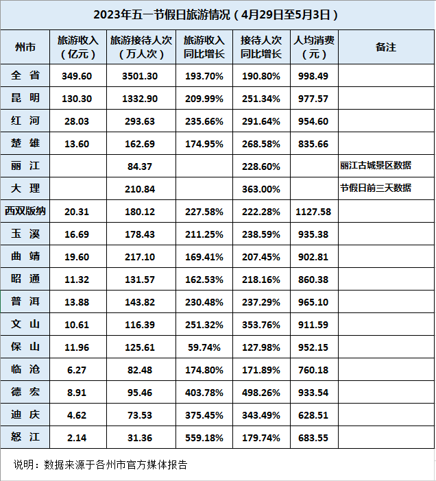 &#20061;&#28216;&#23089;&#20048;&#40;&#78;&#105;&#110;&#101;&#71;&#97;&#109;&#101;&#83;&#112;&#111;&#114;&#116;&#115;&#41;&#23448;&#26041;&#32593;&#31449;&#45;&#20061;&#28216;&#24341;&#39046;&#23089;&#20048;&#28526;&#27969;