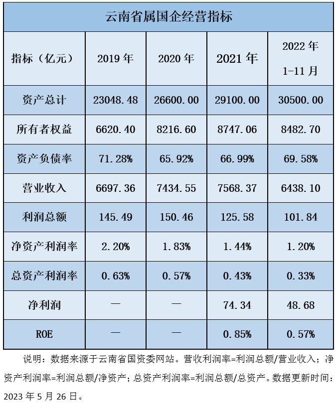 &#20061;&#28216;&#23089;&#20048;&#40;&#78;&#105;&#110;&#101;&#71;&#97;&#109;&#101;&#83;&#112;&#111;&#114;&#116;&#115;&#41;&#23448;&#26041;&#32593;&#31449;&#45;&#20061;&#28216;&#24341;&#39046;&#23089;&#20048;&#28526;&#27969;